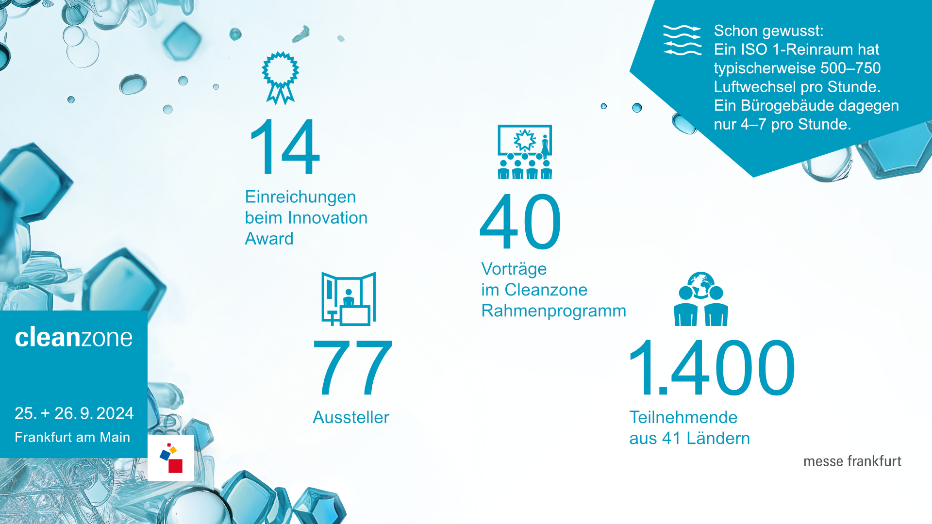 CLZ Schlussberichtsgrafik DE