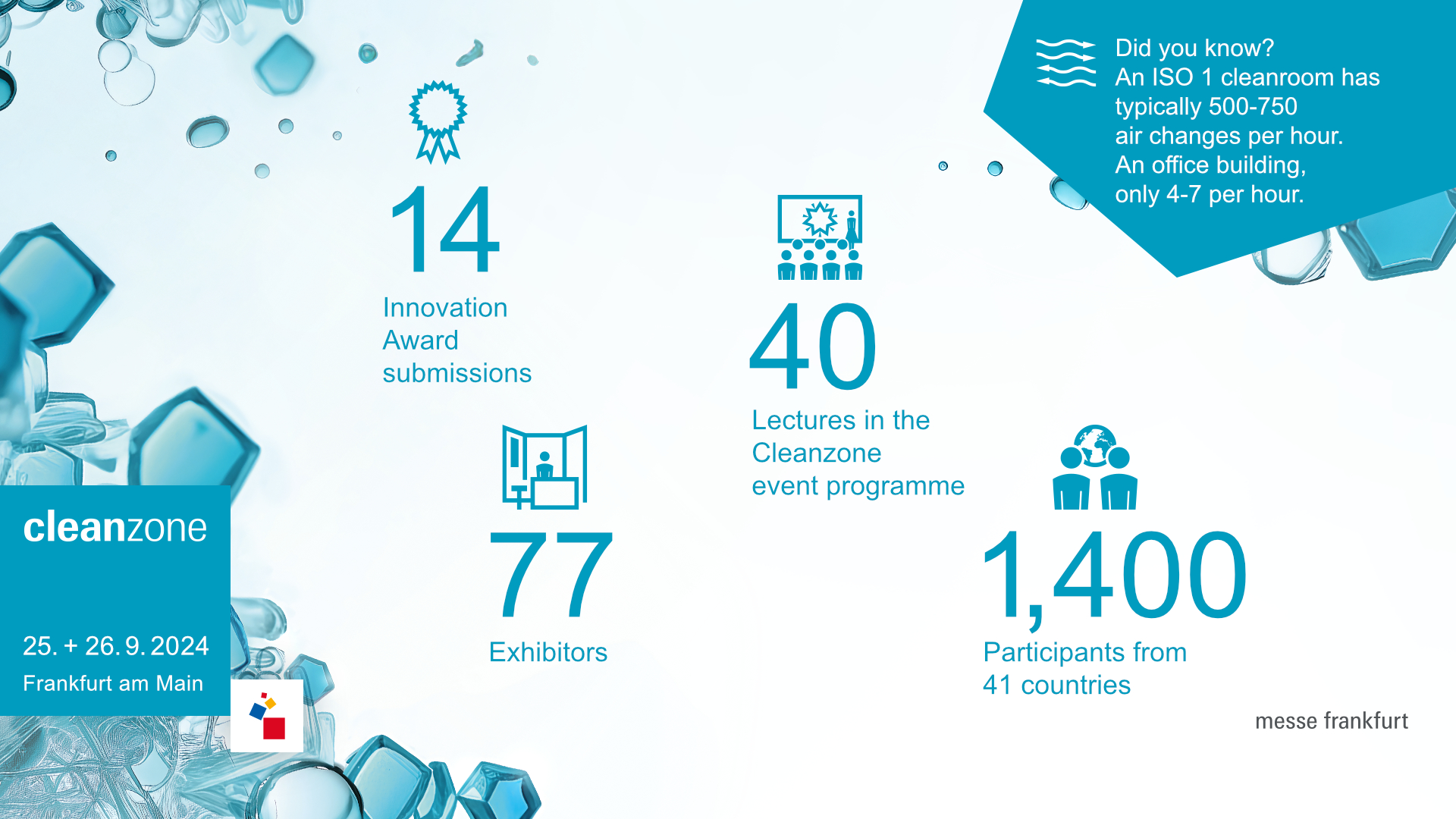 Facts and figures on Cleanzone 2024 Source: Messe Frankfurt Exhibition GmbH